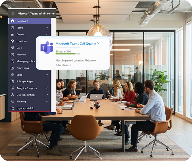 Support MiVoice Business
